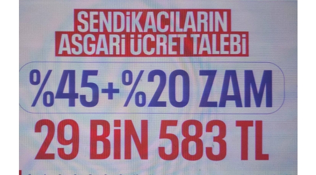 Asgari ücret ne kadar olacak? TÜRK-İŞ'in talebini açıkladı! İşverenin teklif edeceği rakam.. .